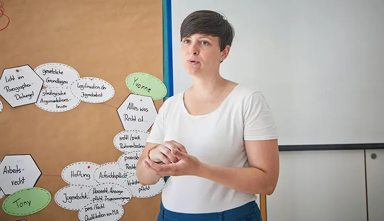 Junge Frau mit verschränkten Händen vor einem Board mit Begriffen. 